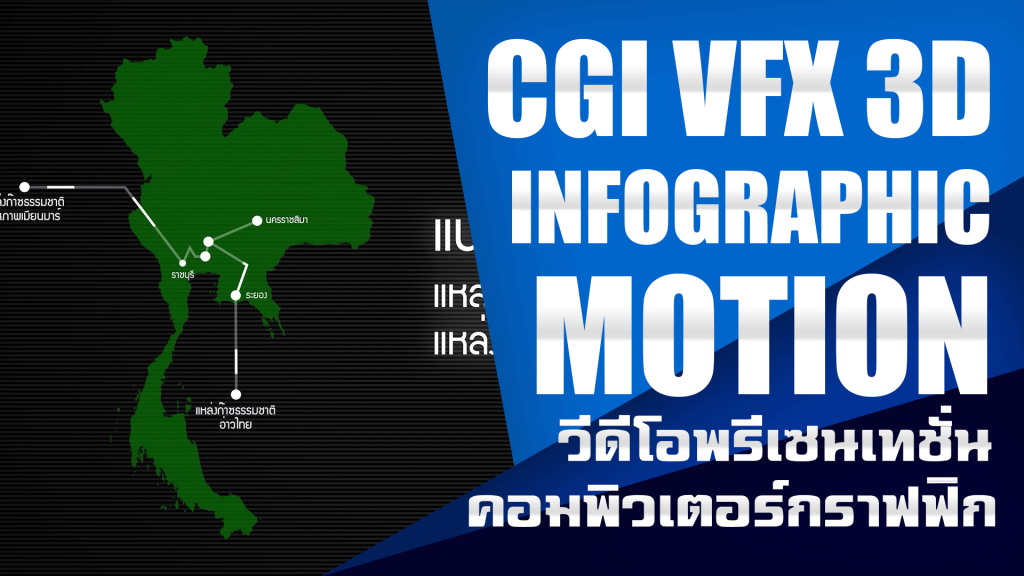 รับทำ Infographic Graphic 3D Model